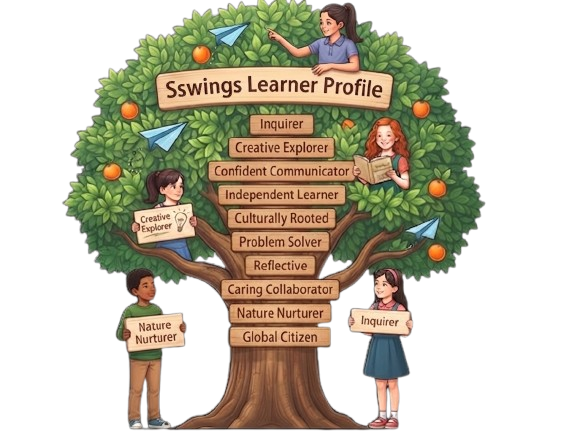 SSwings Learner Profile
